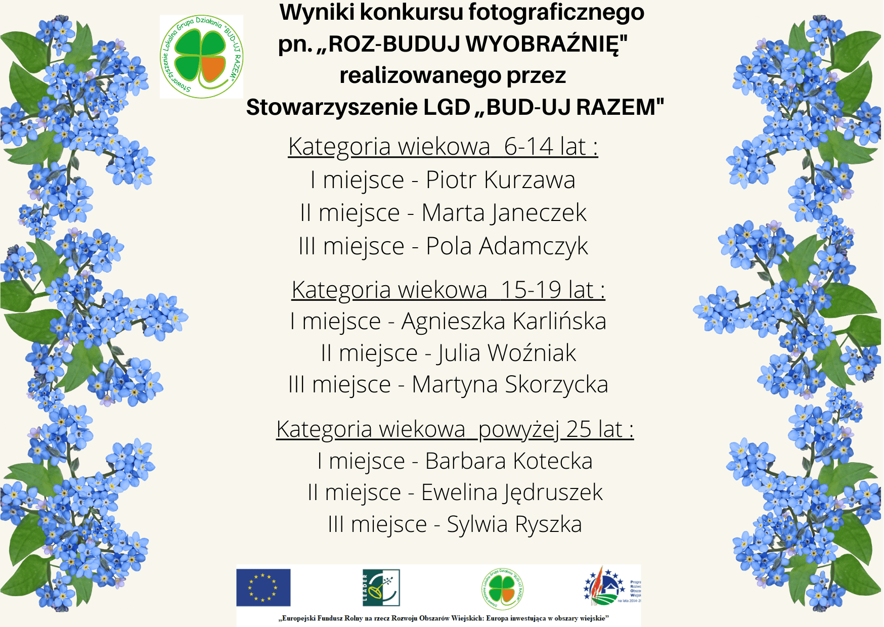 Plik obrazu: wyniki_konkursu_2.png